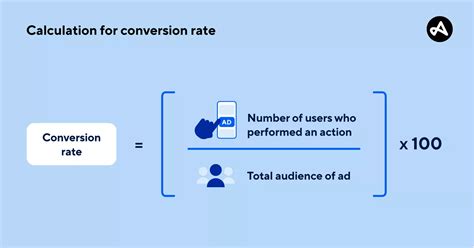 Conversion Rate Explanation