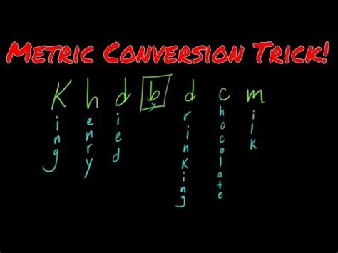 Conversion Trick Tips