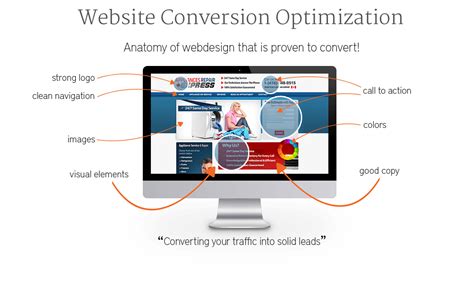 Conversion Website Image