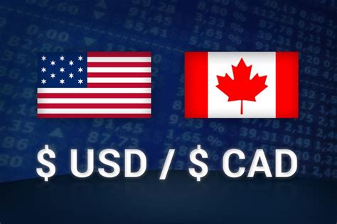 Convert USD to CAD