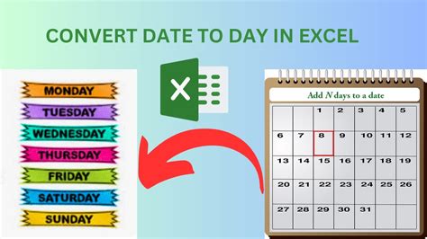 Excel date conversion to day of the week