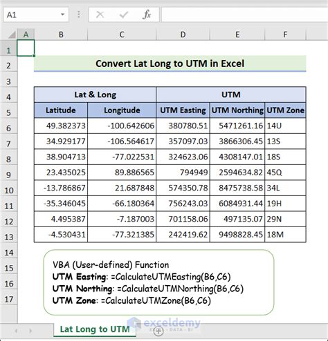 Converting latitude and longitude to UTM coordinates in Excel