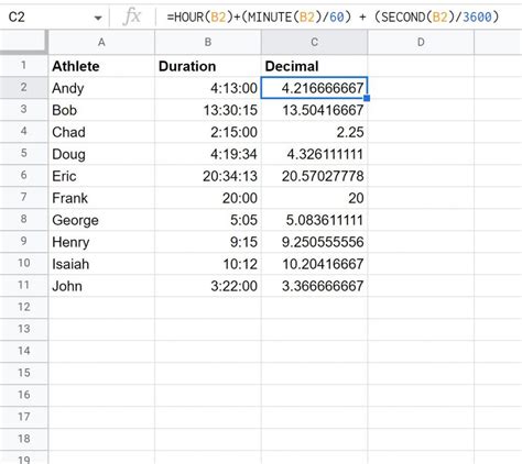 Convert Time to Decimal using HOUR, MINUTE, and SECOND Functions