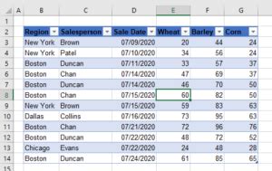 Converting data to table in Google Sheets