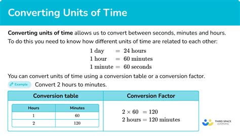 Converting duration to decimal using Google Sheets formula