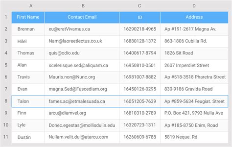 Converting Excel to HTML Tables Gallery 1