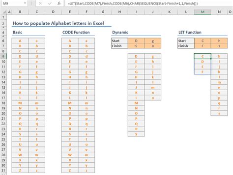 Converting Numbers to Alphabet in Excel Spreadsheet