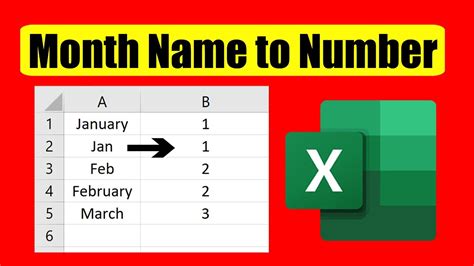 Converting numbers to months in Excel using the TEXT function