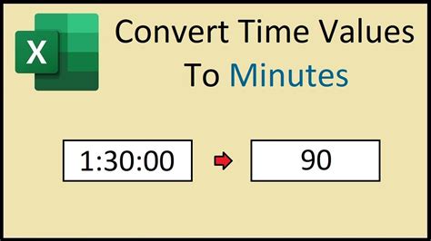 Converting Time to Minutes in Excel Formula Bar