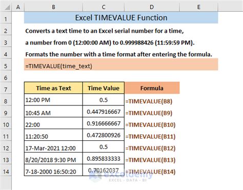 Converting time to seconds using TIMEVALUE function