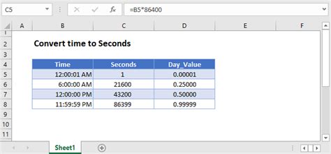 Converting time to seconds using VBA macro