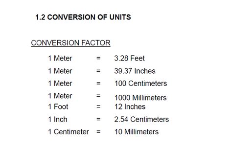 Converting units in science and engineering