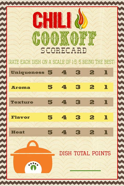 Cook-Off Judging Template 2