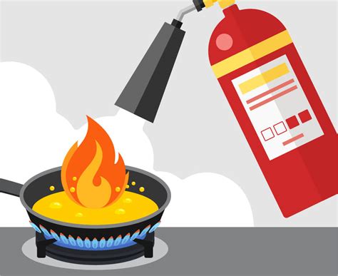 Cooking Oil Safety