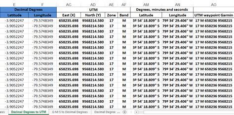 Coordinate conversion in Excel