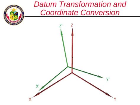 Coordinate Conversion Tips