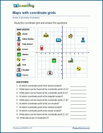 Coordinate grid printables for learning