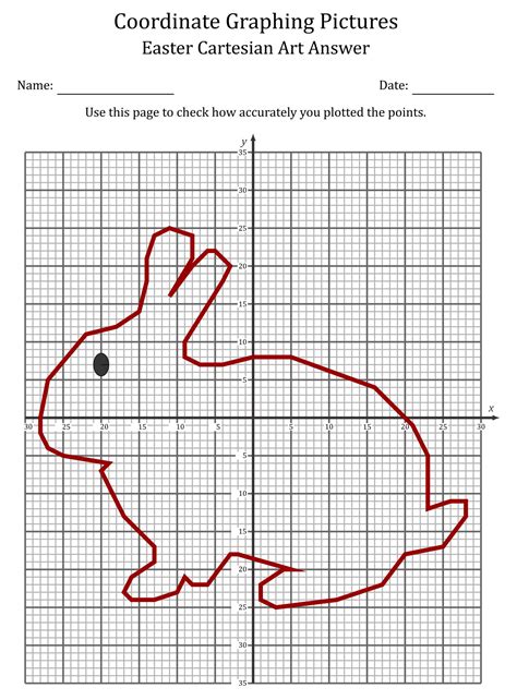 Coordinate grid printables for teachers