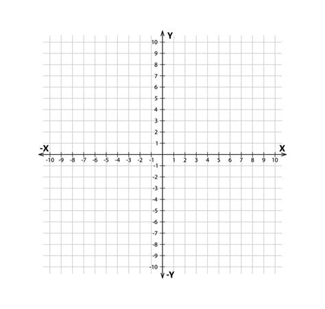 Coordinate Plane Template Example 6