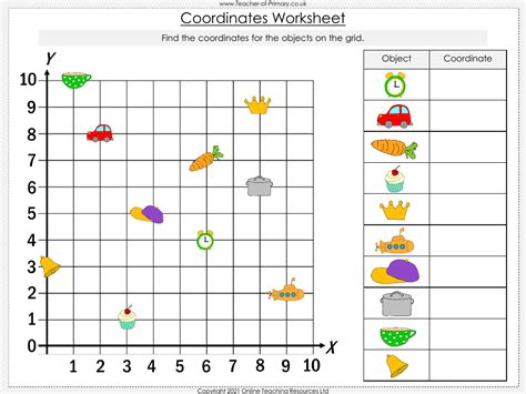 Benefits of Using Printable Coordinate Plane Worksheets