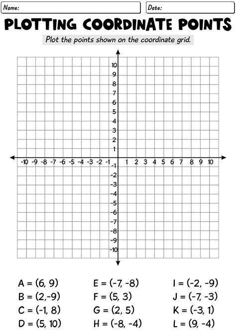 Coordinate Plane Worksheets for Elementary School