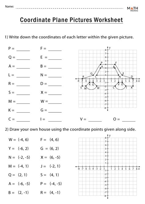 Coordinate Plane Worksheets for High School