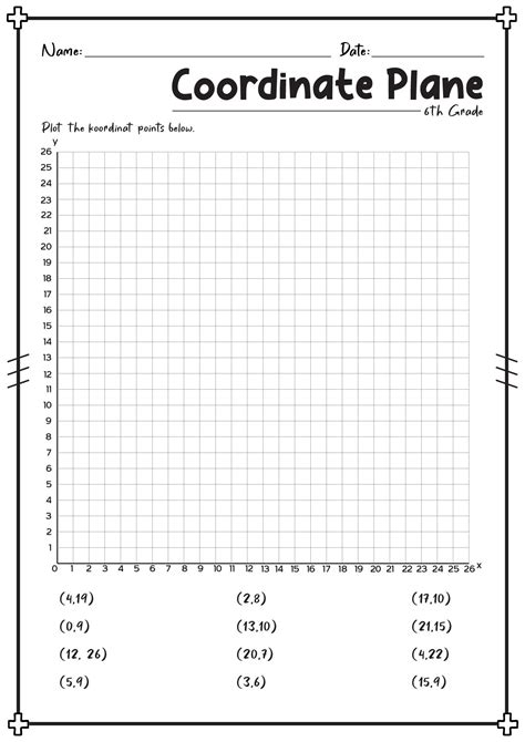 Coordinate Plane Worksheets for Middle School