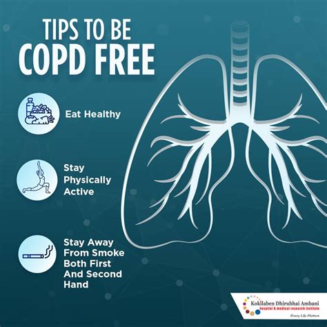 COPD Prevention