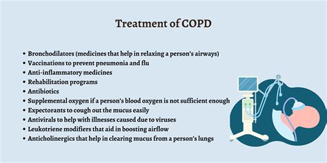 COPD Treatment