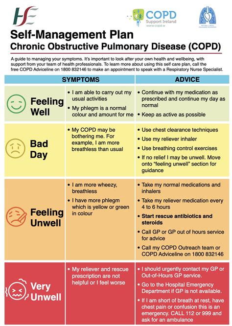 COPD Treatment and Management