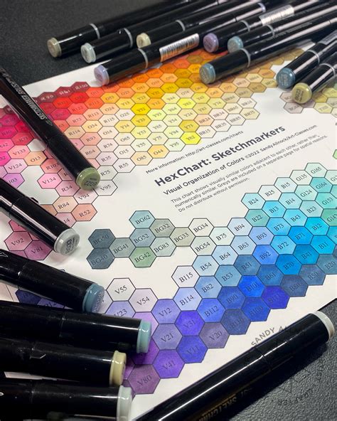 Copic Color Chart by Sandy Allnock