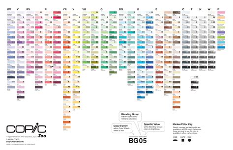 Copic Color Charts