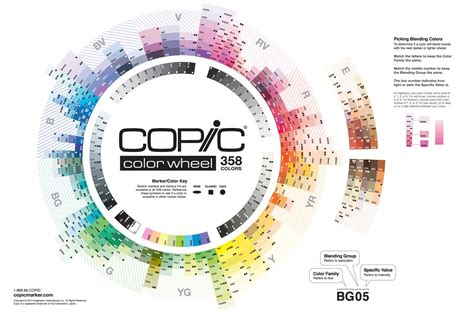 Copic Color Harmony Chart