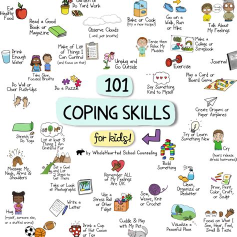 Coping strategies worksheet