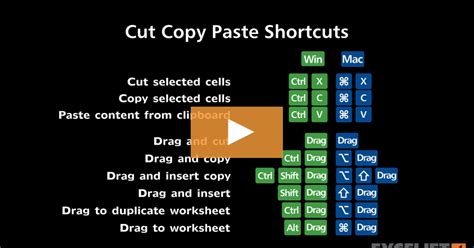 Copy-Paste Excel Shortcuts