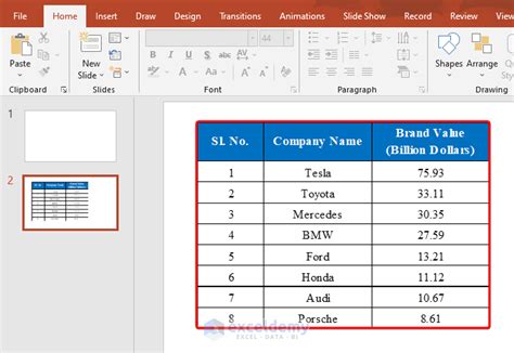 Copying and pasting a table in Excel