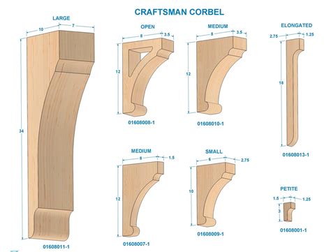 Corbel Templates Ideas