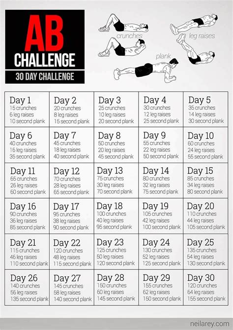 Core Exercises for 30 Day Ab Challenge