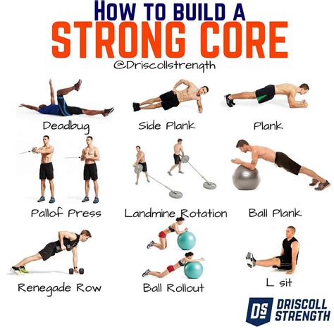 Core Strength