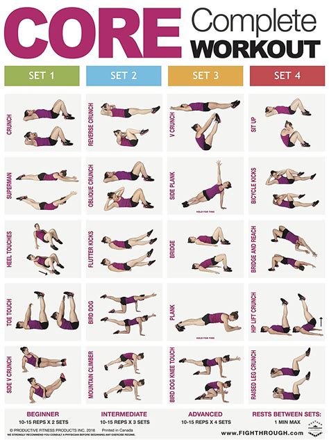 Core Strength Exercise Routine