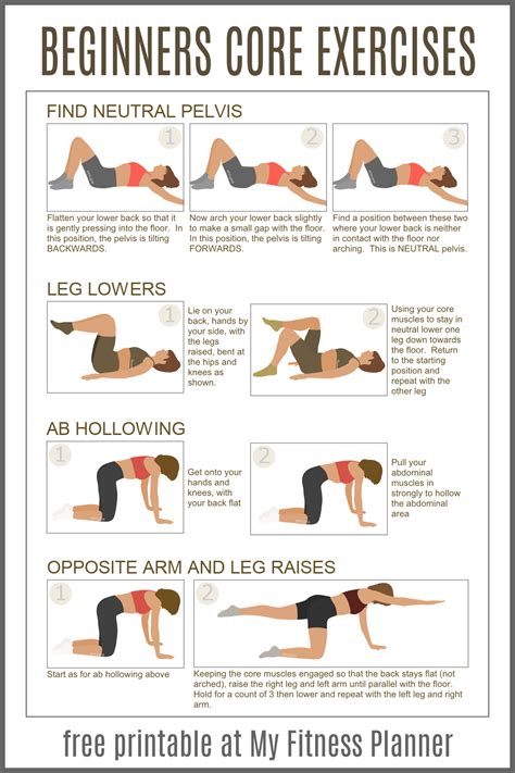 Core strength workout