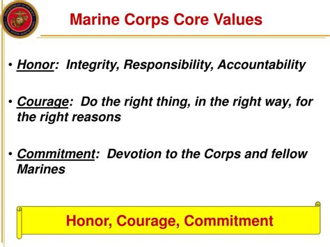 Core Values of the Marine Corps