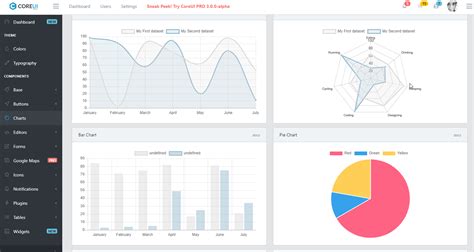 CoreUI Dashboard