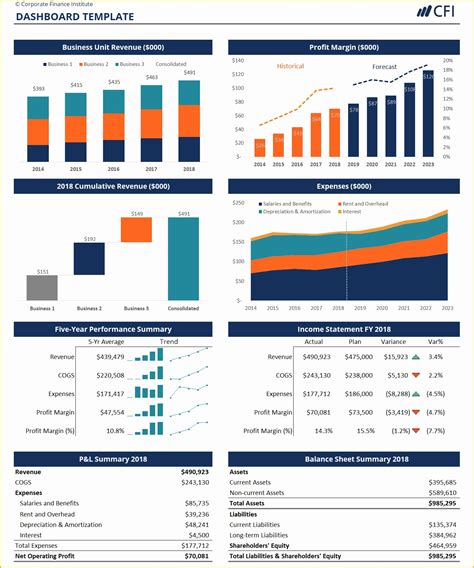 Corporate Finance Template