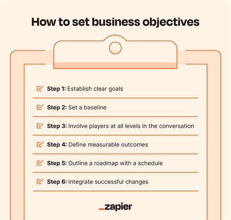 Corporate Objectives Template