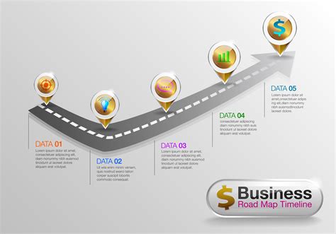 Corporate Roadmap Design