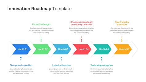 Corporate Roadmap PowerPoint Template