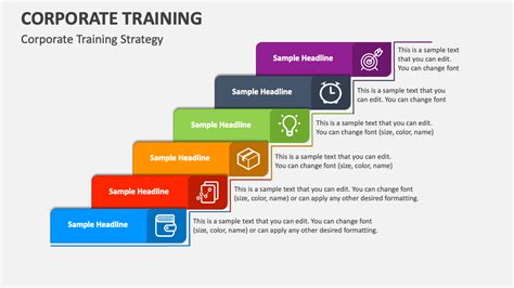 Corporate training template