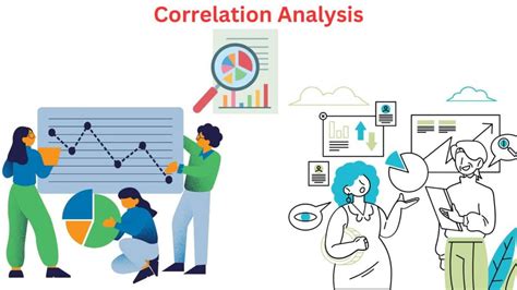 Correlation Analysis