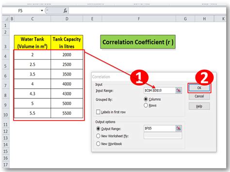 Correlation Analysis with Excel